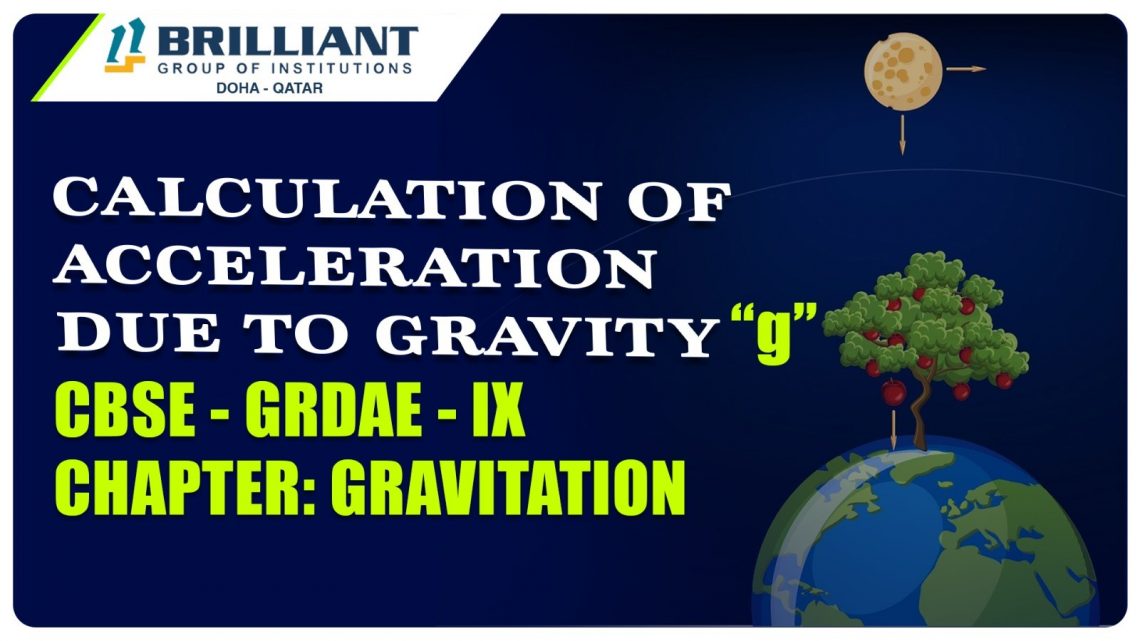 CBSE Grade 9 – Calculation of Acceleration Due to Gravity g