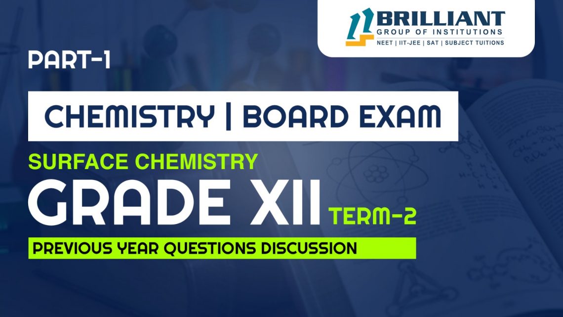 CBSE Grade XII Chemistry Previous Year Important Questions – Surface Chemistry